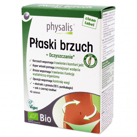 TABLETKI NA PŁASKI BRZUCH...